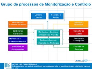 AUTOR: LUIS F. ABREU BRANCO
Este documento não poderá ser utilizado ou reproduzido, total ou parcialmente, sem autorização expressa
do autor
Grupo de processos de Monitorização e Controlo
Validar o
Âmbito
Controlar o
Âmbito
Monitorizar as
Comunicações
Controlar os
Recursos
Controlar a
Qualidade
Monitorizar e
Controlar os Riscos
Controlar as
Aquisições
Monitorizar as
Partes Interessadas
Controlar os
Custos
Controlar o
Cronograma
Monitorizar e Controlar
o Trabalho do Projecto
Realizar o Controlo
Integrado das Mudanças
Matriz
 