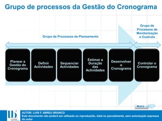 AUTOR: LUIS F. ABREU BRANCO
Este documento não poderá ser utilizado ou reproduzido, total ou parcialmente, sem autorização expressa
do autor
Planear a
Gestão do
Cronograma
Definir
Actividades
Sequenciar
Actividades
Estimar a
Duração
das
Actividades
Desenvolver
o
Cronograma
Controlar o
Cronograma
Grupo de Processos de Planeamento
Grupo de
Processos de
Monitorização
e Controlo
Grupo de processos da Gestão do Cronograma
Matriz
 