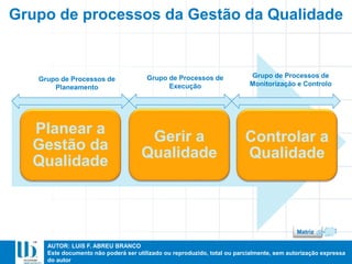 AUTOR: LUIS F. ABREU BRANCO
Este documento não poderá ser utilizado ou reproduzido, total ou parcialmente, sem autorização expressa
do autor
Planear a
Gestão da
Qualidade
Gerir a
Qualidade
Controlar a
Qualidade
Grupo de Processos de
Planeamento
Grupo de Processos de
Monitorização e Controlo
Grupo de processos da Gestão da Qualidade
Grupo de Processos de
Execução
Matriz
 