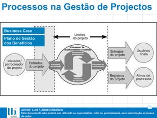 AUTOR: LUIS F. ABREU BRANCO
Este documento não poderá ser utilizado ou reproduzido, total ou parcialmente, sem autorização expressa
do autor
Processos na Gestão de Projectos
Business Case
Plano de Gestão
dos Benefícios
 