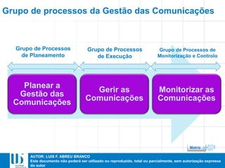 AUTOR: LUIS F. ABREU BRANCO
Este documento não poderá ser utilizado ou reproduzido, total ou parcialmente, sem autorização expressa
do autor
Planear a
Gestão das
Comunicações
Gerir as
Comunicações
Monitorizar as
Comunicações
Grupo de Processos de
Monitorização e Controlo
Grupo de processos da Gestão das Comunicações
Grupo de Processos
de Execução
Grupo de Processos
de Planeamento
Matriz
 