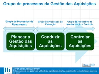 AUTOR: LUIS F. ABREU BRANCO
Este documento não poderá ser utilizado ou reproduzido, total ou parcialmente, sem autorização expressa
do autor
Planear a
Gestão das
Aquisições
Conduzir
as
Aquisições
Controlar
as
Aquisições
Grupo de Processos de
Planeamento
Grupo de Processos de
Monitorização e Controlo
Grupo de processos da Gestão das Aquisições
Grupo de Processos de
Execução
Matriz
 