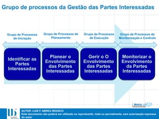 AUTOR: LUIS F. ABREU BRANCO
Este documento não poderá ser utilizado ou reproduzido, total ou parcialmente, sem autorização expressa
do autor
Identificar as
Partes
Interessadas
Planear o
Envolvimento
das Partes
Interessadas
Gerir o O
Envolvimento
das Partes
Interessadas
Monitorizar o
Envolvimento
da Partes
Interessadas
Grupo de Processos de
Planeamento
Grupo de Processos de
Monitorização e Controlo
Grupo de processos da Gestão das Partes Interessadas
Grupo de Processos
de Iniciação
Grupo de Processos
de Execução
Matriz
 