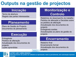 AUTOR: LUIS F. ABREU BRANCO
Este documento não poderá ser utilizado ou reproduzido, total ou parcialmente, sem autorização expressa
do autor
Outputs na gestão de projectos
Iniciação
Termo de abertura
Registo das partes interessadas
Planeamento
Plano de Gestão do Projecto
Documentos de planeamento
Execução
Entregáveis
Pedidos de alteração
Actualização dos documentos do
projecto
Lições aprendidas
Monitorização e
Controlo
Relatórios de desempenho do trabalho
Pedidos de alteração e Decisões sobre
os pedidos de alteração
Actualização dos documentos do
projecto
Entregáveis aceites
Actualizações ao plano de gestão do
projecto
Encerramento
Relatório final
Encerramento formal
Actualização dos documentos do
projectoInicío
 