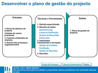 AUTOR: LUIS F. ABREU BRANCO
Este documento não poderá ser utilizado ou reproduzido, total ou parcialmente, sem autorização expressa
do autor
Entradas
1.Termo de abertura do
projecto
2.Saídas de outros
processos
3. Factores ambientais da
empresa
4. Activos dos processos
organizacionais
Técnicas e Ferramentas
1. Opinião especializada
2. Recolha de dados
Brainstorming
Listas de Verificação
Grupos de Discussão
Entrevistas
3. Habilidades
interpessoais e de equipa
Gestão de Conflitos
Facilitação
Gestão de Reuniões
4. Reuniões
Saídas
1. Plano de gestão do
projecto
Desenvolver o plano de gestão do projecto
Área de ConhecimentoGrupo de Processos Matriz
 