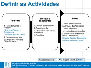 AUTOR: LUIS F. ABREU BRANCO
Este documento não poderá ser utilizado ou reproduzido, total ou parcialmente, sem autorização expressa
do autor
Entradas
1. Plano de Gestão do
Projecto
Plano de Gestão do
Cronograma
Linha de Base do Âmbito
2. Factores Ambientais
3.Activos dos Processos
Organizacionais
Técnicas e
Ferramentas
1. Opinião Especializada
2. Decomposição
3. Planeamento em Ondas
Sucessivas
4. Reuniões
Saídas
1. Lista de Actividadeds
2. Atributos das Actividades
3. Lista de Marcos
4. Solicitações de Alterações
5. Actualização do Plano de
Gestão do Projecto
Linha de Base do Cronograma
Linha de Base dos Custos
Definir as Actividades
Área de ConhecimentoGrupo de Processos Matriz
 