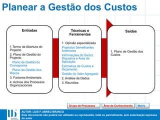 AUTOR: LUIS F. ABREU BRANCO
Este documento não poderá ser utilizado ou reproduzido, total ou parcialmente, sem autorização expressa
do autor
Entradas
1.Termo de Abertura do
Projecto
2. Plano de Gestão do
Projecto
Plano de Gestão do
Cronograma
Plano de Gestão dos
Riscos
3. Factores Ambientais
4. Activos dos Processos
Organizacionais
Técnicas e
Ferramentas
1. Opinião especializada
Projectos Semelhantes
Anteriores
Informações do Sector,
Disciplina e Área de
Aplicação
Estimativa de Custos e
Orçamento
Gestão do Valor Agregado
2. Análise de Dados
3. Reuniões
Saídas
1. Plano de Gestão dos
Custos
Planear a Gestão dos Custos
Área de Conhecimento MatrizGrupo de Processos
 
