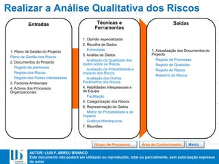 AUTOR: LUIS F. ABREU BRANCO
Este documento não poderá ser utilizado ou reproduzido, total ou parcialmente, sem autorização expressa
do autor
Entradas
1. Plano de Gestão do Projecto
Plano de Gestão dos Riscos
2. Documentos do Projecto
Registo de premissas
Registo dos Riscos
Registo das Partes Interessadas
3. Factores Ambientais
4. Activos dos Processos
Organizacionais
Técnicas e
Ferramentas
1. Opinião especializada
2. Recolha de Dados
Entrevistas
3. Análise de Dados
Avaliação da Qualidade dos
dados sobre os Riscos
Avaliação da Probabilidade e
Impacto dos Riscos
Avaliação dos Outros
Parâmetros dos Riscos
4. Habilidades Interpessoais e
de Equipa
Facilitação
5. Categorização dos Riscos
6. Representação de Dados
Matriz de Probabilidade e de
Impacto
Gráficos Hierárquicos
7. Reuniões
Saídas
1. Actualização dos Documentos do
Projecto
Registo de Premissas
Registo de Questões
Registo de Riscos
Relatório de Riscos
Realizar a Análise Qualitativa dos Riscos
MatrizÁrea de ConhecimentoGrupo de Processos
 