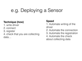 Information systems are
like basketball players
 