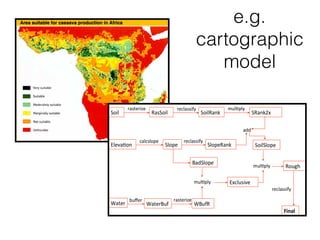 Success
1. Technique
2. Speed
…
John Wooden
 