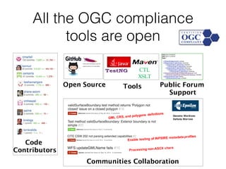 Why Open Standards?
• Prevents a single, self-interested party from controlling a
standard
• Lower systems and life cycle costs
• Encourage market competition
• Choose based on functionality desired
• Avoid “lock in” to a proprietary architecture
• Stimulates innovation beyond the standard by
companies that seek to differentiate themselves.
 