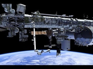 Overview of The Beam
 