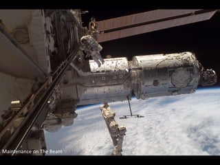 Maintenance on The Beam
 