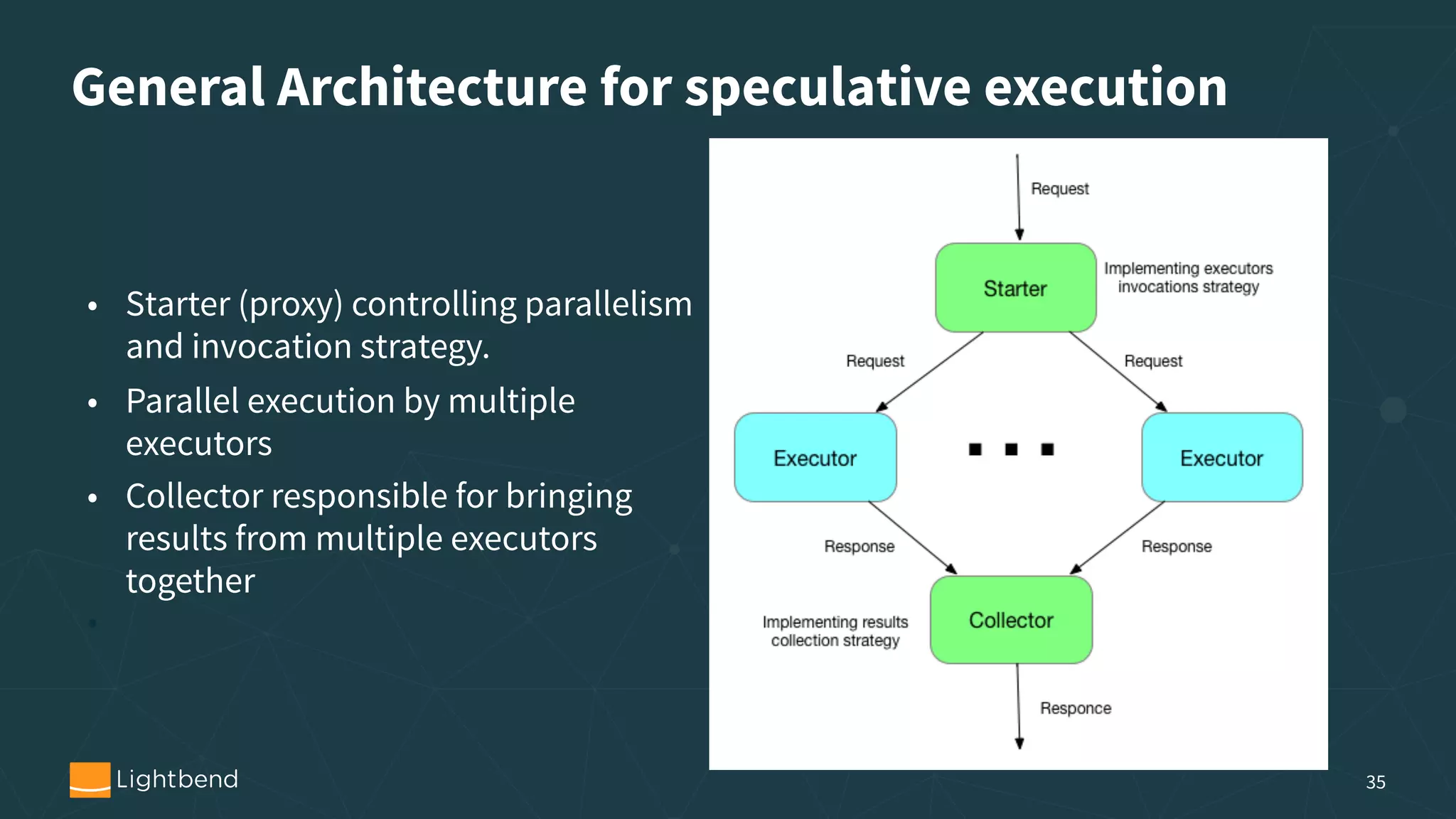 General Architecture for speculative execution 35 • Starter (proxy) controlling parallelism and invocation strategy. • Parallel execution by multiple executors • Collector responsible for bringing results from multiple executors together • 
