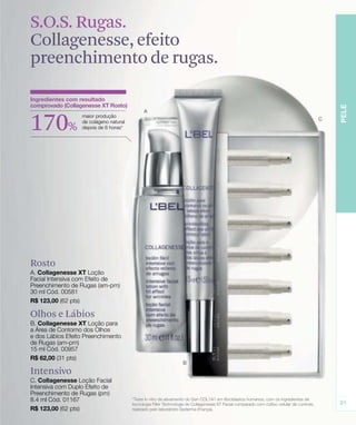 170%
Rosto
Olhos e Lábios
Intensivo
S.O.S. Rugas.
Collagenesse, efeito
preenchimento de rugas.
 