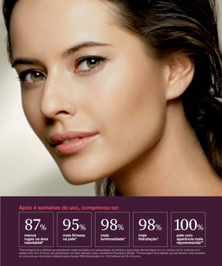 87% 95% 98% 98% 100%
 