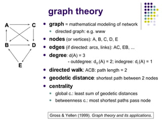 graph theory <ul><li>graph   = mathematical modeling of network </li></ul><ul><ul><li>directed graph: e.g. www </li></ul><...