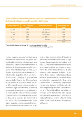 14
LOHMANN TIERZUCHT › Guía de manejo
14
*Partículas individuales no mayores de: 3 mm en preiniciador/iniciador
5 mm en crecimiento, desarrollo y postura
Tamaño de criba Partículas que
pasan
Rango de tamaño Proporción del
total
0,5 mm 19 % 0–0,5 mm 19 %
1,0 mm 40 % 0,51–1,0 mm 21 %
1,5 mm 75 % 1,01–1,5 mm 35 %
2,0 mm 90 % 1,51–2,0 mm 15 %
2,5 mm 100 %  2 mm 10 % *
100 %
Tabla 4: Distribución del tamaño de partículas recomendado para ­Alimento
de Iniciación, Crecimiento, Desarrollo y de Postura
tructura muy gruesa pueden conducir a una
alimentación selectiva con un aporte des-
equilibrado de nutrientes. Una dieta con una
consistencia extremadamente fina reduce el
consumo de alimento y puede resultar en un
aporte deficiente de ciertos nutrientes. Si por
razones higiénicas se realiza la peletización
del alimento, los pellets deben ser desme-
nuzados hasta conseguir la granulometría
recomendada. Durante las diferentes fases
de crecimiento de las pollitas, deben utilizar-
se diferentes ali­mentos con contenidos de
nutrientes cuyas características cualitativas
satisfagan los requerimientos cambiantes de
las aves. Las dietas están correlacionadas con
los req­uerimientos nutricionales y el desarro-
llo del peso en cada fase del crecimiento. El
uso de un iniciador se recomienda si no se
logran los pesos recomendados alimentan-
do con alimento de crecimiento o si se es-
pera un bajo consumo diario. El cambio a
desarrollo sólo debe hacerse cuando se haya
logrado el peso corporal recomendado en la
tabla. Durante esta fase son beneficiosos una
reducida densidad de nutrientes y un incre-
mento del contenido de fibra cruda (5–6 %)
para mejorar la capacidad de ingesta. El ali-
mento de pre-postura contiene casi el doble
de calcio que el alimento de de­sarrollo así
como también mayores niveles de proteína
y aminoácidos. Es beneficioso proporcionar
este alimento alrededor de 10 días antes del
inicio de postura planifi­cado. Esta dieta me-
jora la uniformidad del lote suministrando
un mejor aporte de nutrientes a las aves de
madurez tardía y permitiendo a las aves de
madurez temprana obtener suficiente calcio
para la formación de la cáscara de los prime-
ros huevos.
 