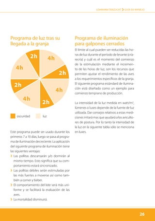 26
LOHMANN TIERZUCHT › Guía de manejo
26
Este programa puede ser usado durante los
primeros 7 a 10 días, luego se pasa al progra-
ma de iluminación decreciente. La aplicación
del siguiente programa de iluminación tiene
las siguientes ventajas:
›› Las pollitas descansarán y/o dormirán al
mismo tiempo. Esto significa que su com-
portamiento estará sincronizado.
›› Las pollitas débiles serán estimuladas por
las más fuertes a moverse así como tam-
bién a comer y beber.
›› El comportamiento del lote será más uni-
forme y se facilitará la evaluación de las
aves.
›› La mortalidad disminuirá.
El límite al cual pueden ser reducidas las ho-
ras de luz durante el período de levante (cría-
recría) y cuál es el momento del comienzo
de la estimulación mediante el incremen-
to de las horas de luz, son los recursos que
permiten ajustar el rendimiento de las aves
a los requerimientos específicos de la granja.
El siguiente programa estándard de ilumina-
ción está diseñado como un ejemplo para
comienzo temprano de producción.
La intensidad de la luz medida en watt/m2
,
lúmenes o luxes depende de la fuente de luz
utilizada. Dar consejos relativos a estas medi-
ciones irritará mas que ayudará a los aviculto-
res de postura. Por lo tanto la intensidad de
la luz en la siguiente tabla sólo se menciona
en luxes.
oscuridad luz
2h
2h
2h
4h
4h
4h
4h
Programa de luz tras su
llegada a la granja
Programa de iluminación
para galpones cerrados
2h
 