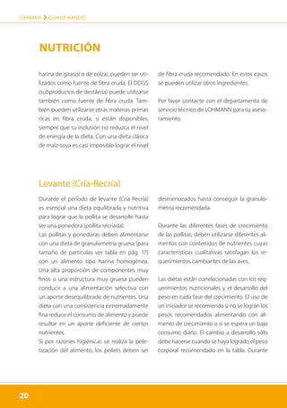 20
LOHMANN › GUÍA DE MANEJO
20
Levante (Cría-Recría)
Durante el período de levante (Cría-Recría)
es esencial una dieta equilibrada y nutritiva
para lograr que la pollita se desarrolle hasta
ser una ponedora (pollita recriada).
Las pollitas y ponedoras deben alimentarse
con una dieta de granulometría gruesa (para
tamaño de partículas ver tabla en pág. 17)
con un alimento tipo harina homogénea.
Una alta proporción de componentes muy
finos o una estructura muy gruesa pueden
conducir a una alimentación selectiva con
un aporte desequilibrado de nutrientes. Una
dieta con una consistencia extremadamente
fina reduce el consumo de alimento y puede
resultar en un aporte deficiente de ciertos
nutrientes.
Si por razones higiénicas se realiza la pele-
tización del alimento, los pellets deben ser
desmenuzados hasta conseguir la granulo-
metría recomendada.
Durante las diferentes fases de crecimiento
de las pollitas, deben utilizarse diferentes ali­
mentos con contenidos de nutrientes cuyas
características cualitativas satisfagan los re-
querimientos cambiantes de las aves.
Las dietas están correlacionadas con los req­
uerimientos nutricionales y el desarrollo del
peso en cada fase del crecimiento. El uso de
un iniciador se recomienda si no se logran los
pesos recomendados alimentando con ali-
mento de crecimiento o si se espera un bajo
consumo diario. El cambio a desarrollo sólo
debe hacerse cuando se haya logrado el peso
corporal recomendado en la tabla. Durante
harina de girasol o de colza), pueden ser uti-
lizados como fuente de fibra cruda. El DDGS
(subproductos de destilería) puede utilizarse
también como fuente de fibra cruda. Tam-
bién pueden utilizarse otras materias primas
ricas en fibra cruda, si están disponibles,
siempre que su inclusión no reduzca el nivel
de energía de la dieta. Con una dieta clásica
de maíz-soya es casi imposible lograr el nivel
de fibra cruda recomendado. En estos casos
se pueden utilizar otros ingredientes.
Por favor contacte con el departamento de
servicio técnico de LOHMANN para su aseso-
ramiento.
NUTRICIÓN
 