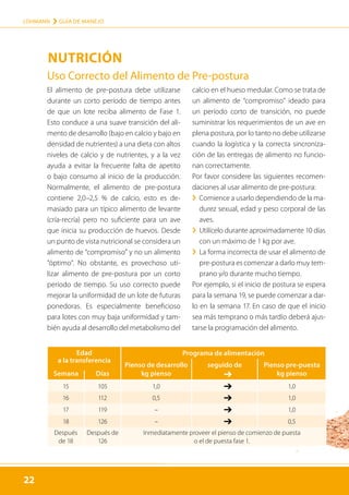 22
LOHMANN › GUÍA DE MANEJO
22
NUTRICIÓN
Edad
a la transferencia
Programa de alimentación
Pienso de desarrollo seguido de Pienso pre-puesta
Semana Días kg pienso ➔ kg pienso
15 105 1,0 ➔ 1,0
16 112 0,5 ➔ 1,0
17 119 – ➔ 1,0
18 126 – ➔ 0,5
Después
de 18
Después de
126
Inmediatamente proveer el pienso de comienzo de puesta
o el de puesta fase 1.
El alimento de pre-postura debe utilizarse
durante un corto período de tiempo antes
de que un lote reciba alimento de Fase 1.
Esto conduce a una suave transición del ali-
mento de desarrollo (bajo en calcio y bajo en
densidad de nutrientes) a una dieta con altos
niveles de calcio y de nutrientes, y a la vez
ayuda a evitar la frecuente falta de apetito
o bajo consumo al inicio de la producción.
Normalmente, el alimento de pre-postura
contiene 2,0–2,5 % de calcio, esto es de-
masiado para un típico alimento de levante
(cría-recría) pero no suficiente para un ave
que inicia su producción de huevos. Desde
un punto de vista nutricional se considera un
alimento de “compromiso” y no un alimento
“óptimo”. No obstante, es provechoso uti-
lizar alimento de pre-postura por un corto
período de tiempo. Su uso correcto puede
mejorar la uniformidad de un lote de futuras
ponedoras. Es especialmente beneficioso
para lotes con muy baja uniformidad y tam-
bién ayuda al desarrollo del metabolismo del
calcio en el hueso medular. Como se trata de
un alimento de “compromiso” ideado para
un período corto de transición, no puede
suministrar los requerimientos de un ave en
plena postura, por lo tanto no debe utilizarse
cuando la logística y la correcta sincroniza-
ción de las entregas de alimento no funcio-
nan correctamente.
Por favor considere las siguientes recomen-
daciones al usar alimento de pre-postura:
	
› Comience a usarlo dependiendo de la ma-
durez sexual, edad y peso corporal de las
aves.
	
› 
Utilícelo durante aproximadamente 10 días
con un máximo de 1 kg por ave.
	
› 
La forma incorrecta de usar el alimento de
pre-postura es comenzar a darlo muy tem-
prano y/o durante mucho tiempo.
Por ejemplo, si el inicio de postura se espera
para la semana 19, se puede comenzar a dar-
lo en la semana 17. En caso de que el inicio
sea más temprano o más tardío deberá ajus-
tarse la programación del alimento.
Uso Correcto del Alimento de Pre-postura
 
