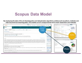 Scopus Data Model
By employing the state of the art disambiguation and deduplication algorithms, entities such as authors,...