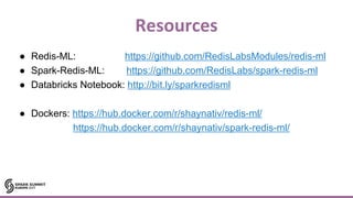 Getting Ready to Use Redis with Apache Spark with Dvir Volk