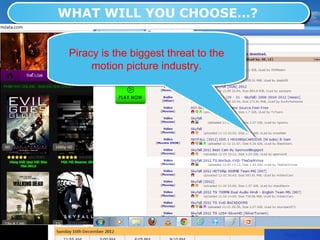 WHAT WILL YOU CHOOSE…?


                     Piracy is the biggest threat to the
                     Piracy is the biggest threat to the
                          motion picture industry.
                          motion picture industry.




Monday, December 17, 2012                                  Page: 11
 