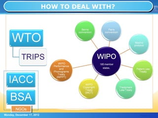 HOW TO DEAL WITH?




        NGOs
        NGOs
Monday, December 17, 2012                       Page: 18
 
