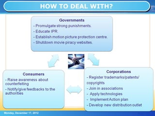 HOW TO DEAL WITH?




Monday, December 17, 2012                       Page: 19
 