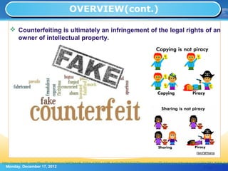 OVERVIEW(cont.)

     Counterfeiting is ultimately an infringement of the legal rights of an
      owner of intellectual property.




http://www.loeb.com/files/Publication/30f2b446-729d-4290-a135-1e0c3fa92d27/Presentation/PublicationAttachment/176b7ff4-f068-4eb
  Monday, December 17, 2012                                                                                      Page: 7
 