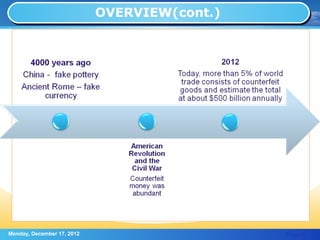OVERVIEW(cont.)




Monday, December 17, 2012                     Page: 8
 