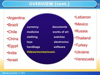 OVERVIEW (cont.)


    •Argentina                                              •Lebanon

    •Brazil                                                 •Mexico
                            currency         documents
    •Chile                  medicine         works of art   •Russia
                            clothing          watches       •Thailand
    •China
                            toys              electronics
    •Egypt                  handbags          software
                                                            •Turkey

    •India                  Videos/movies/music             •Ukraine

    •Israel                                                 •Venezuela


Monday, December 17, 2012                                              Page: 9
 