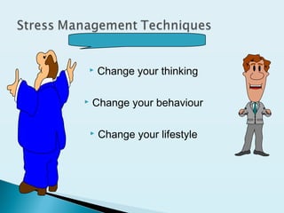  Change your thinking
 Change your behaviour
 Change your lifestyle
 