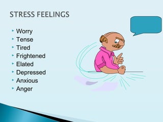  Worry
 Tense
 Tired
 Frightened
 Elated
 Depressed
 Anxious
 Anger
 
