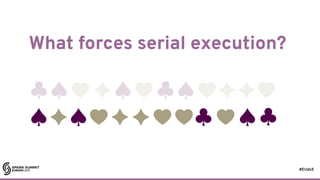 #EUds5
What forces serial execution?
16
 