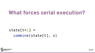 #EUds5
What forces serial execution?
17
state[t+1] =
combine(state[t], x)
 