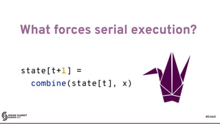 #EUds5
What forces serial execution?
18
state[t+1] =
combine(state[t], x)
 
