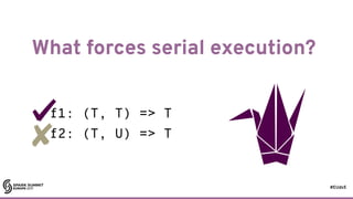 #EUds5
What forces serial execution?
19
f1: (T, T) => T
f2: (T, U) => T
 
