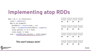 #EUds5
Implementing atop RDDs
29
for t in (1 to iterations):
state = newState()
for ex in examples:
bestMatch = closest(so...