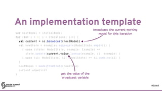 #EUds5
An implementation template
34
var nextModel = initialModel
for (int i = 0; i < iterations; i++) {
val current = sc....