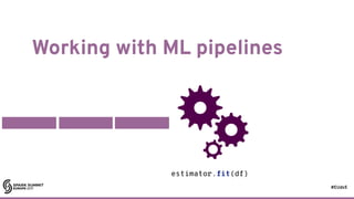 #EUds5
Working with ML pipelines
60
estimator.fit(df)
 
