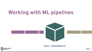 #EUds5
Working with ML pipelines
63
model.transform(df)
 