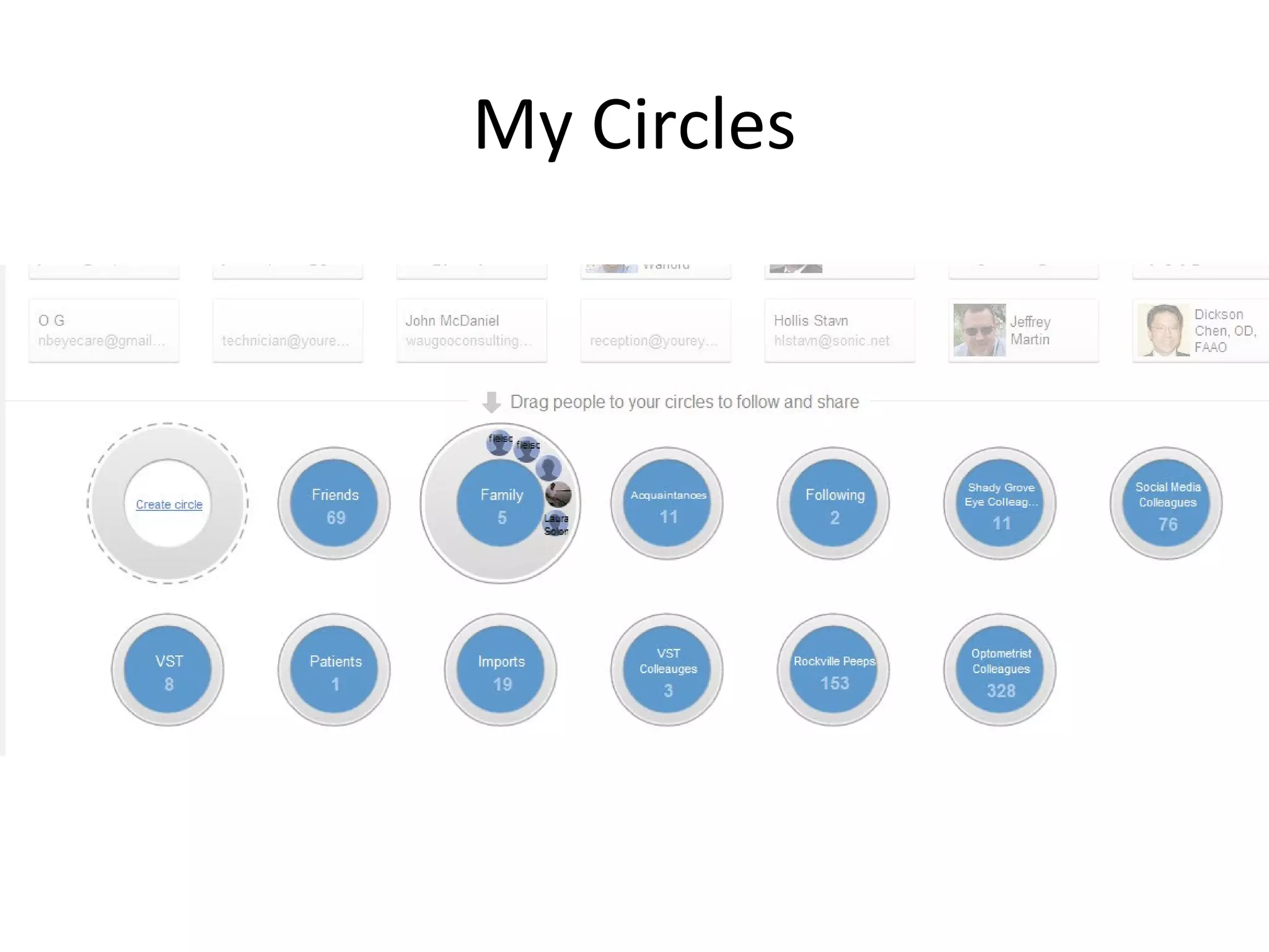 My Circles
 