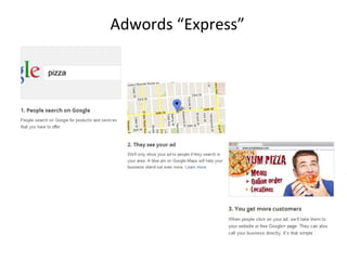 Adwords “Express”
 