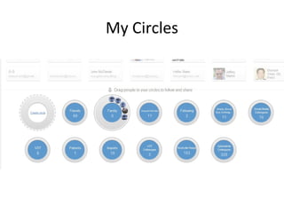 My Circles
 