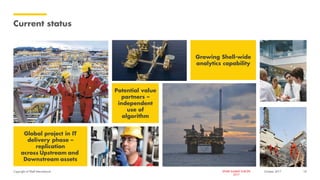Copyright of Shell International SPARK SUMMIT EUROPE
2017
Current status
October 2017 18
Global project in IT
delivery phase –
replication
across Upstream and
Downstream assets
Potential value
partners –
independent
use of
algorithm
Growing Shell-wide
analytics capability
 