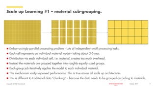 Copyright of Shell International SPARK SUMMIT EUROPE
2017
Scale up Learning #1 – material sub-grouping.
October 2017 9
 Embarrassingly parallel processing problem - Lots of independent small processing tasks.
 Each cell represents an individual material model– taking about 3-5 secs.
 Distribution via each individual cell, i.e. material, creates too much overhead.
 Instead the materials are grouped together into roughly equally sized groups.
 Each group job iteratively applies the model to each individual material.
 This mechanism vastly improved performance. This is true across all scale up architectures.
 This is different to traditional data “chunking” – because the data needs to be grouped according to materials.
 