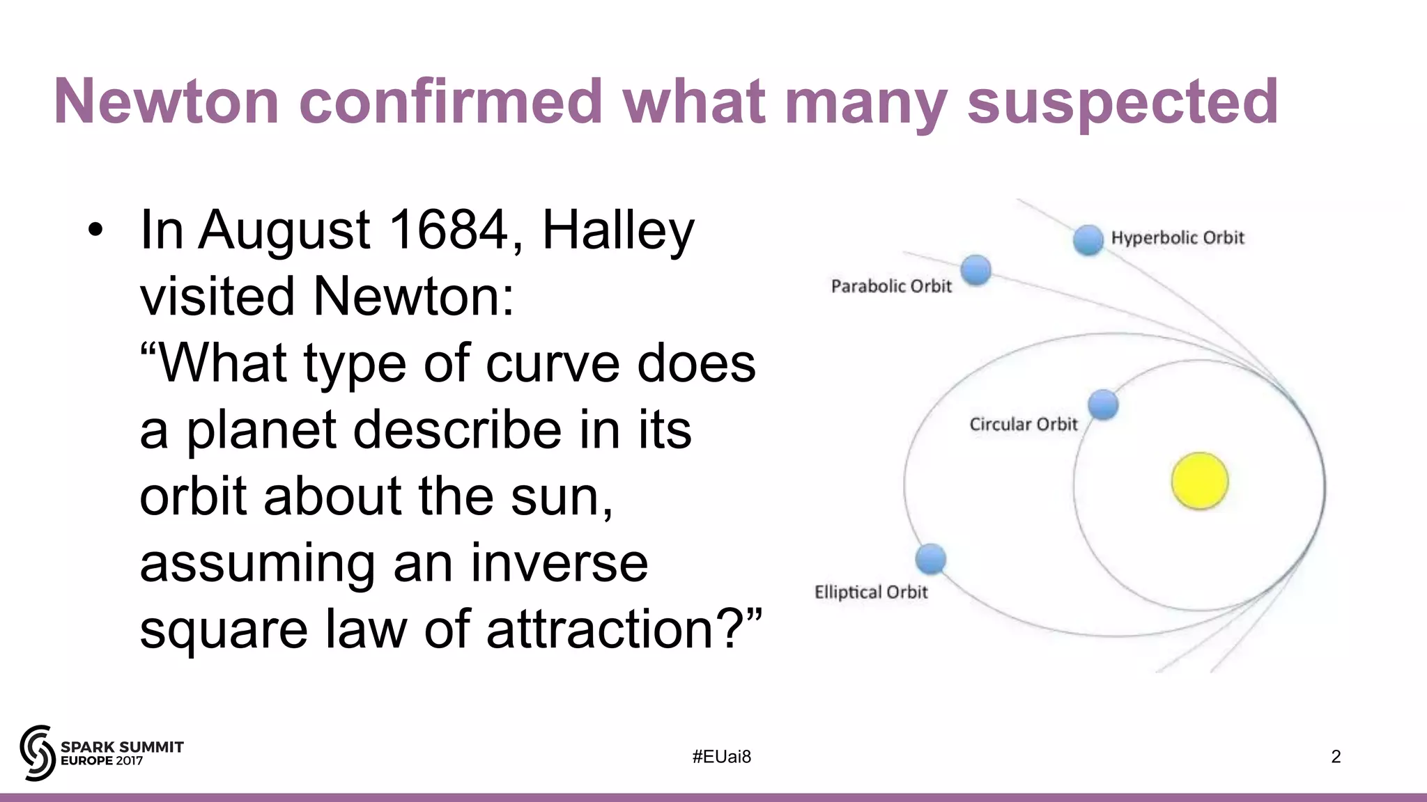 Newton confirmed what many suspected
• In August 1684, Halley
visited Newton:
“What type of curve does
a planet describe in its
orbit about the sun,
assuming an inverse
square law of attraction?”
2#EUai8
 