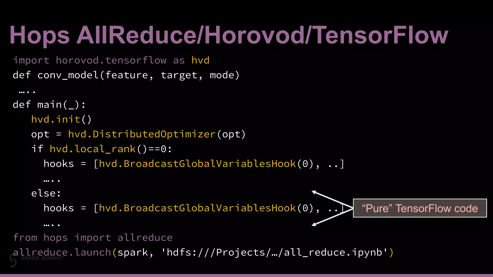 Hops AllReduce/Horovod/TensorFlow
35#EUai8
import horovod.tensorflow as hvd
def conv_model(feature, target, mode)
…..
def main(_):
hvd.init()
opt = hvd.DistributedOptimizer(opt)
if hvd.local_rank()==0:
hooks = [hvd.BroadcastGlobalVariablesHook(0), ..]
…..
else:
hooks = [hvd.BroadcastGlobalVariablesHook(0), ..]
…..
from hops import allreduce
allreduce.launch(spark, 'hdfs:///Projects/…/all_reduce.ipynb')
“Pure” TensorFlow code
 